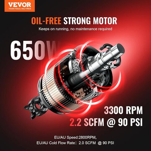 VEVOR 2.1 Gallon Air Compressor, 1.2HP 2.2 CFM@90PSI Oil Free Air Compressor Tank & Max. 116PSI Pressure, 70 dB Ultra Quiet Compressor for Auto Repair, Tire Inflation, Spray Painting, Woodwork Nailing in Saudi Arabia