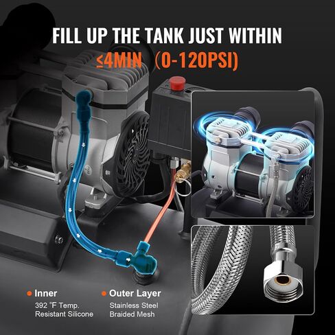 VEVOR 2.1 Gallon Air Compressor, 1.2HP 2.2 CFM@90PSI Oil Free Air Compressor Tank & Max. 116PSI Pressure, 70 dB Ultra Quiet Compressor for Auto Repair, Tire Inflation, Spray Painting, Woodwork Nailing in Saudi Arabia