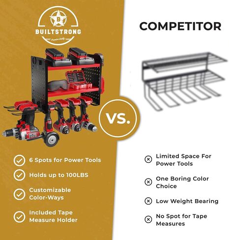 Power Tool Organizer-6 Drill Holder Wall Mount, 3 Tier Heavy-Duty Hand Tool Storage Rack, Utility Racks, Drill Holder, 2 Pegboard Sides - Garage Storage Cordless Tool Organizer (Red) in Saudi Arabia