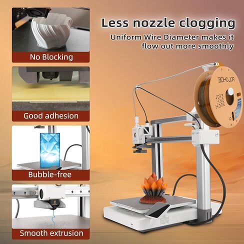 Silk PLA 3D Printer Filament 1.75mm Silk Shiny Fast Gradient Color Change Rainbow Multicolor PLA Filament 1kg (2.2lbs) /Spool for FDM 3D Printers-Lavender in Kuwait