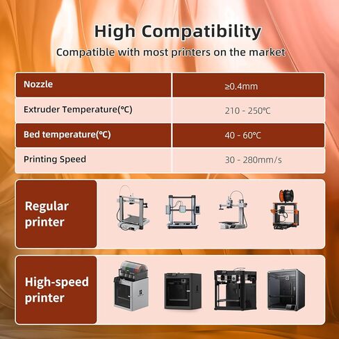 Silk PLA 3D Printer Filament 1.75mm Silk Shiny Fast Gradient Color Change Rainbow Multicolor PLA Filament 1kg (2.2lbs) /Spool for FDM 3D Printers-Lavender in Kuwait