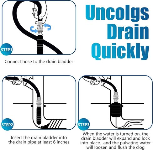 3 Pcs Drain Cleaning Bladders,Rubber Bladder Drain Cleaners Fit 1" to 6" Drain Pipes,Drain Blockage Unclog Kits for Bathroom Drains Kitchen Sinks in Saudi Arabia