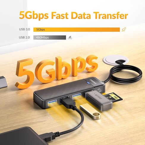 موزع USB C من iDsonix، 4 منافذ، محول USB C إلى USB 3.0 بسرعة 5 جيجابت في الثانية مع 4 منافذ USB 3.0، موزع USB C لأجهزة MacBook وMac Pro وiMac وWindows/Mac OS وLinux ومحرك أقراص فلاش وHDD (0.15M/0.5FT) أسود in Kuwait