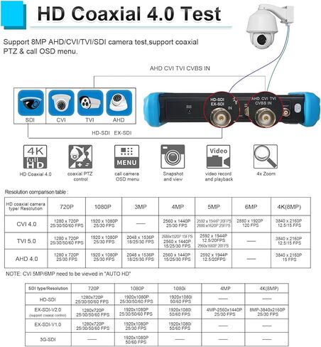 Upgraded 8K IP Camera Tester, WANLUTECH CCTV Tester 7 inch Touchscreen 8MP TVI CVI AHD SDI CVBS Camera Tester RJ45 Cable Tester PoE Network Tools RS485 WiFi HDMI I/O VGA in (IPC-9800ADHS Pro) in Kuwait
