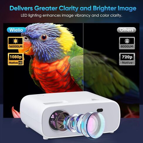 جهاز عرض مزود بواي فاي وبلوتوث، جهاز عرض أصلي 18000 لومن 1080 بكسل، جهاز عرض خارجي محمول، جهاز عرض صغير للأفلام متوافق مع iOS/Android/HDMI/ TV Stick in Kuwait