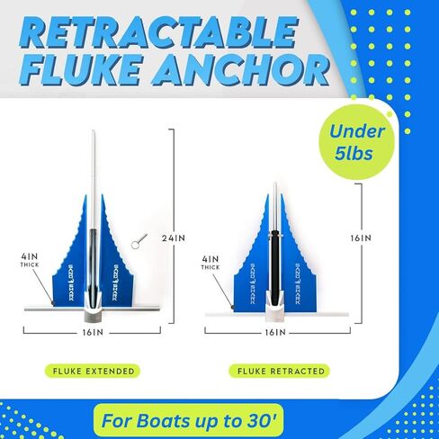 مجموعة مرساة SandShark Premium Mini Fluke Jet Ski - PWC، وكاياك ومرساة قارب صغيرة - مثالية للرمل والشاطئ والمياه الضحلة - صغيرة وخفيفة الوزن وسهلة التخزين. 3 رطل. ث/جراب وخط بنجي in Kuwait