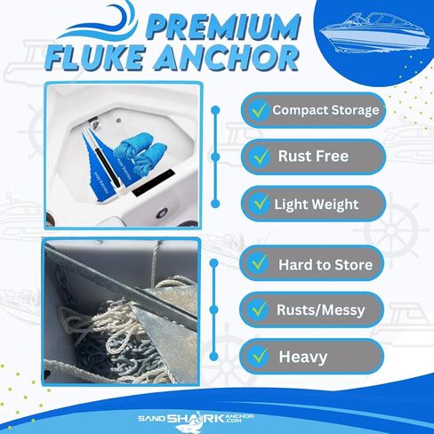 مجموعة مرساة SandShark Premium Mini Fluke Jet Ski - PWC، وكاياك ومرساة قارب صغيرة - مثالية للرمل والشاطئ والمياه الضحلة - صغيرة وخفيفة الوزن وسهلة التخزين. 3 رطل. ث/جراب وخط بنجي in Kuwait
