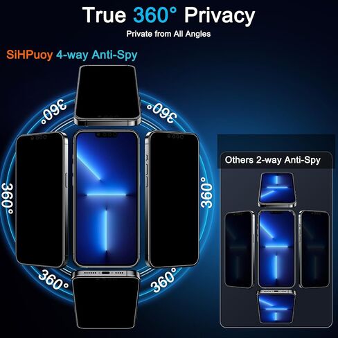 عبوتان من واقي شاشة الخصوصية بزاوية 360 درجة لهاتف iPhone 14 Pro Max، مع عبوتين من ملحقات واقي عدسة الكاميرا من الزجاج المقوى، صديق للحافظة، زجاج الخصوصية في 4 اتجاهات لهاتف iPhone 14 Pro Max 6.7 بوصة in Saudi Arabia