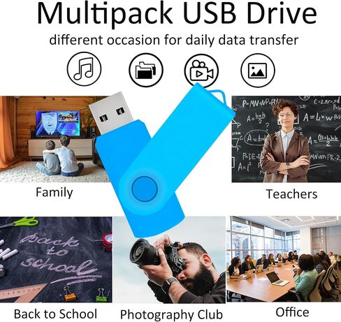 محرك أقراص فلاش USB 2.0 سعة 2 جيجابايت، 20 حزمة محرك إبهام، محرك أقراص دوار ملون، محرك أقراص USB سريع، محرك أقراص فلاش، محرك أقراص فلاش تخزين USB كبير مثالي للمناسبات وتخزين البيانات المشتركة في المكتب in Kuwait