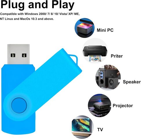 محرك أقراص فلاش USB 2.0 سعة 2 جيجابايت، 20 حزمة محرك إبهام، محرك أقراص دوار ملون، محرك أقراص USB سريع، محرك أقراص فلاش، محرك أقراص فلاش تخزين USB كبير مثالي للمناسبات وتخزين البيانات المشتركة في المكتب in Kuwait