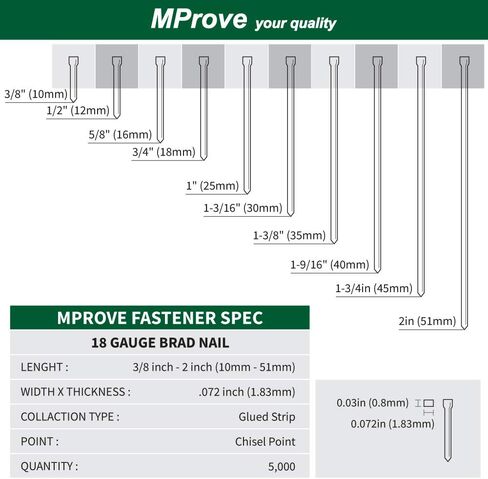 حزمة متعددة من مسامير MProve شديدة التحمل مقاس 18 بوصة 1 بوصة (25 مم)، 1-3/8 بوصة (35 مم)، 1-3/4 بوصة (45 مم) و2 بوصة (51 مم) مسامير براد مجلفنة كهربائيًا [2000 مسمار] in Kuwait