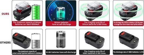 بلاك اند ديكر HPB18 6.0Ah 18V بطارية ليثيوم أيون بديلة لبلاك اند ديكر 18V HPB18 244760-00 A1718 FS18FL FSB18 Firestorm أدوات كهربائية لاسلكية بطارية ليثيوم مع حافظة واقية in Saudi Arabia