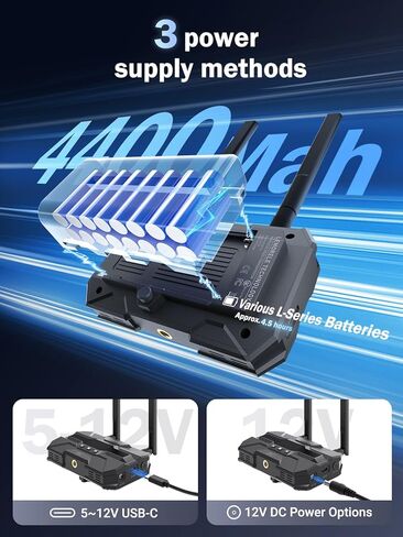 Lemorele Wireless Video Transmission System with 2 * 4400 mAh Batteries, HDMI Loopout Wireless Video Transmitter and Receiver with OLED Screen Suitable for Photography, Videography, Cinematography in Saudi Arabia