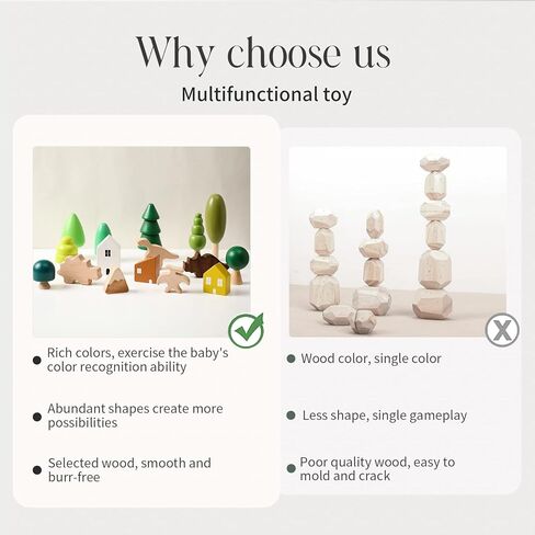 16 Pcs Wooden Stacking Blocks for Toddlers, Wooden Montessori House & Dinosaur Toys, Various Sizes Learning Educational Mini Trees, Forest Tree Ornaments Toys Set for Craft & Home Decor Accessories in Saudi Arabia