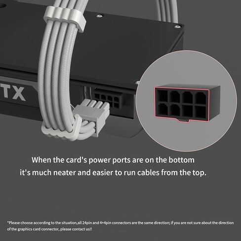 Sirlyr PSU Cables,PC Cable Extension Mod,Customized Easy Management Power Supply Cable - 1x24Pin ATX / 1x8 (4+4) Pin EPS / 2x8 (6+2) Gold-Plated Pin GPU,RTX 4060 4070 Case,Gray White 4 Kits in Saudi Arabia