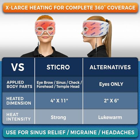 sticro Electric TMJ Heating Pad for Jaw Pain, Moist Heat for TMJ Relief with 3 Temp & 5 Timer Settings, Super Soft Heated Face Mask for Chin Cheek Jaw Clenching Relief in Kuwait