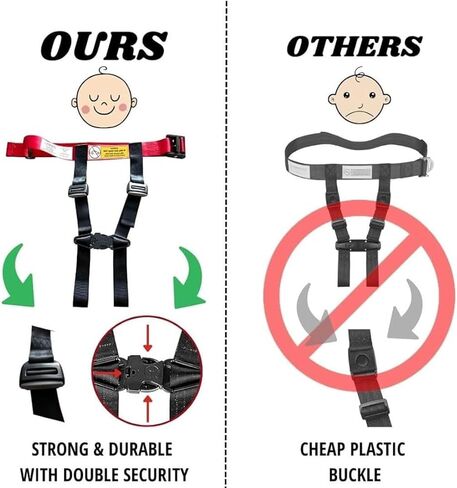 Upgrade Child Airplane Safety Travel Harness for Kids Baby Toddler, Baby Safety Travel Restraints Leash Safety Harness for Aviation Travel Use, Baby Seatbelt with Alloy Buckle in Saudi Arabia