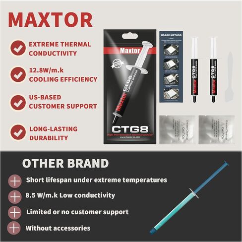 CTG08 Thermal Paste (4g), 12.8W/m.k High-Performance Thermal Compound, Superior Cooling for CPUs, Consoles, Graphics Cards, Laptops, Safe, Long-Lasting in Saudi Arabia