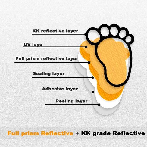 KE-KE 2PCS High Intensity Reflective Safety Sign Baby on Board in Car Feet Decals Sticker for Car Bumper Window in All Weathers (Fluorescent Green) in Saudi Arabia