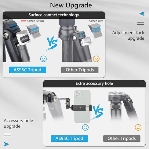 حامل ثلاثي القوائم من ألياف الكربون عالي التحمل مع رأس كروي منخفض 54 مم XB54، 10 طبقات من ألياف الكربون 1.57 بوصة / أنبوب ساق 40 مم، حامل ثلاثي القوائم للكاميرا الاحترافية فائق الثبات، أقصى حمل 88 رطل/40 كجم in Kuwait