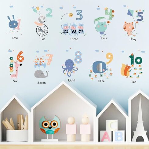 Nursery NS-2 Count Dinosaurs Colorful Wall Decal Window Stickers for Kids, Inspirational Quote Vinyl Decorations Watercolor Classroom Art Living Playroom Bedroom Kindergarten Dorm Painting for Party in Kuwait