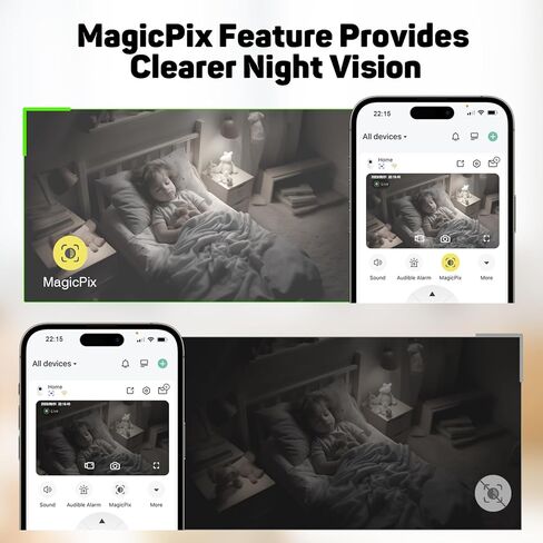 Security Camera for Kids，360 Degree Pet Camera for Dog,Cat with One-Touch Calling, 2-Way Audio, MagicPix Night Vision, AI Motion Detection, 24/7 Memory Card Storage in Saudi Arabia