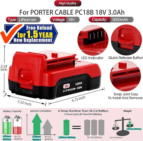 【ليثيوم أيون | NOT Ni-Mh】 عبوتان بطارية بديلة 18 فولت 3000 مللي أمبير في الساعة لكابل بورتر بطارية ليثيوم 18 فولت متوافقة مع بطاريات الأدوات اللاسلكية PC18B PC18BL PCC489N PC18BLEX PC18B-2 18 فولت in Kuwait