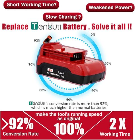 【ليثيوم أيون | NOT Ni-Mh】 عبوتان بطارية بديلة 18 فولت 3000 مللي أمبير في الساعة لكابل بورتر بطارية ليثيوم 18 فولت متوافقة مع بطاريات الأدوات اللاسلكية PC18B PC18BL PCC489N PC18BLEX PC18B-2 18 فولت in Kuwait