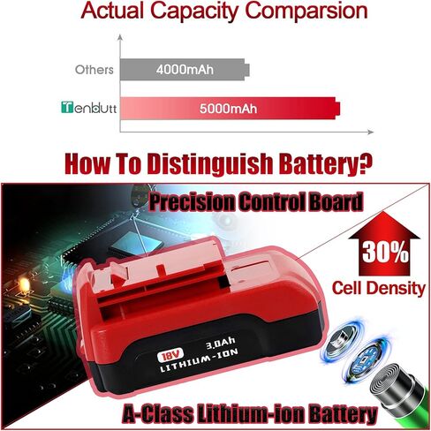 【ليثيوم أيون | NOT Ni-Mh】 عبوتان بطارية بديلة 18 فولت 3000 مللي أمبير في الساعة لكابل بورتر بطارية ليثيوم 18 فولت متوافقة مع بطاريات الأدوات اللاسلكية PC18B PC18BL PCC489N PC18BLEX PC18B-2 18 فولت in Kuwait