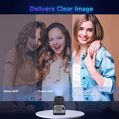 جهاز عرض HY320pro، يدعم جهاز عرض محمول 4K 1080P مع واي فاي 6 وبلوتوث، Android TV Smart Projrctor Auto Keystone، قابل للدوران 180 درجة، أجهزة عرض فيديو خارجية للهاتف/عصا التلفزيون in Kuwait
