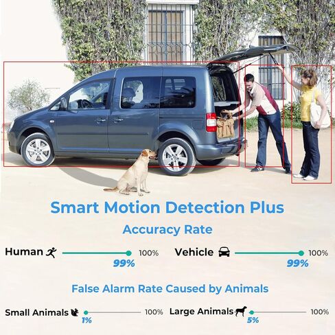 4MP@30fps IP PoE Outdoor Starlight Camera-0.006Lux@F1.6, AI Human/Vehicle Detection, Intrusion/Tripwire Alarms, 100ft IR Night Vision, Metal IP67/IK10, 256GB SD Slot, DMSS/SmartPSS Lite in Saudi Arabia