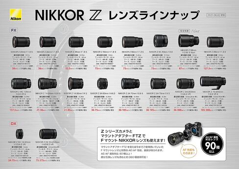 Nikon NIKKOR Z 24-50mm f/4-6.3 Mirrorless Camera Lens JMA712DA in Kuwait