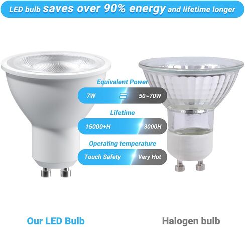 GU10 LED Bulbs Dimmable, Light Bulb 6500K Daylight White, 630LM LED Spotlight Bulb 7W(50W Halogen Equivalent) Track Lighting Bulb for Kitchen, Range Hood, Bedroom, 6500K, 6-Pack in Saudi Arabia