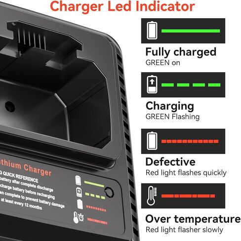 3.0Ah Replacement Battery for Black and Decker 40V Battery Replacement for Black and Decker 40 volt Battery Charger LCS36 LCS40 Compatible with Black and Decker Battery LBX2040 LBXR36 LBXR203 in Saudi Arabia