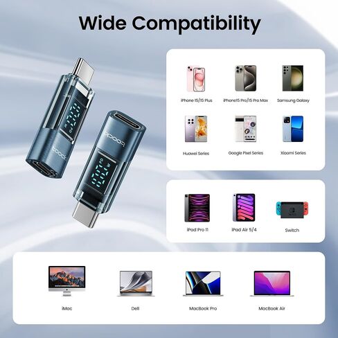 USB C Adapter, 2Pack 100W USB C to USB C Transparent Extension Adapter Type C Power Meter Tester with LED Display for iPad Pro iPhone 15 Pro Max MacBook Pro Laptop and All USB C Cable in Saudi Arabia