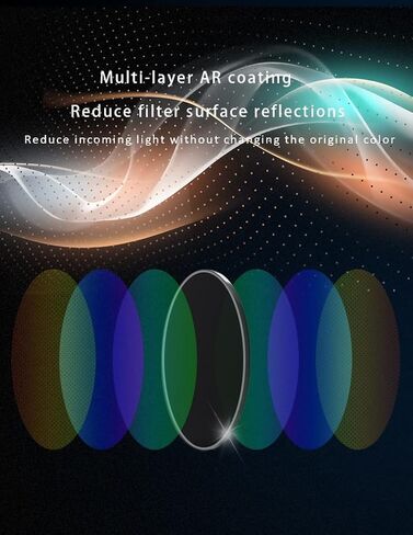 مرشح ATLI 49 مم كثافة محايدة ND8 (-3 توقفات) سمك 2 مم ملحقات كاميرا ATLI EON Time Lapse متعددة الطبقات مضادة للانعكاس ومضادة للبصمات in Kuwait