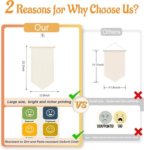 مستقبل العالم في هذه الغرفة - لافتة جدارية معلقة راية علم ديكور هدية للأطفال والمراهقين وغرفة النوم وغرفة اللعب والباب الأمامي وعيد الميلاد هدية عيد الميلاد 11.81 بوصة × 21.65 بوصة in Kuwait