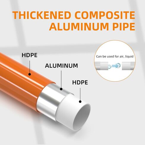 نظام أنابيب الهواء المضغوط، مجموعة تثبيت ضاغط الهواء، مع أنبوب هواء مضغوط 3/4 بوصة معرف × 50 قدم HDPE، كتل منافذ من الألومنيوم، تي شيرت، قاطع، موصلات، تي شيرت، مشابك تثبيت، 98 قطعة in Kuwait