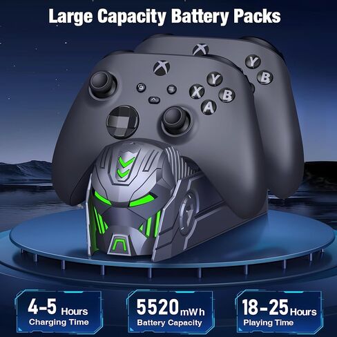 Xbox Controller Charging Stand with 2x5520mWh Battery for Xbox One/Xbox Series X/S Controller,Charger Station for Rechargeable Xbox One Controller Battery Pack with 4 Covers-Xbox Accessories White in Kuwait