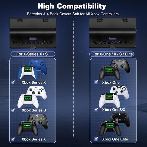 Xbox Controller Charging Stand with 2x5520mWh Battery for Xbox One/Xbox Series X/S Controller,Charger Station for Rechargeable Xbox One Controller Battery Pack with 4 Covers-Xbox Accessories White in Kuwait