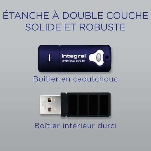 محرك أقراص ذاكرة فلاش آمن 64 جيجا بايت Crypto-140-2 بكلمة مرور مزدوجة 256 بت مشفرة 3.0 USB - معتمد وفقًا لمعايير FIPS 197، حماية كلمة مرور القوة الغاشمة وتصميم متين مقاوم للماء ثلاثي الطبقات in Kuwait