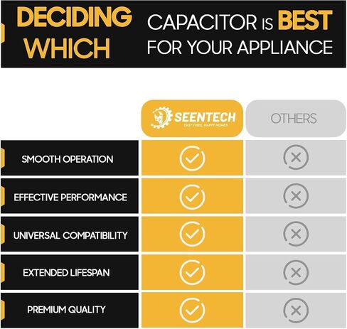 Seentech 88-108 فائق التوهج MFD CD60 330 VAC فولت 50/60 هرتز مكثف بدء مستدير، قطعة بديلة لأنظمة التدفئة والتهوية وتكييف الهواء، ومكيفات الهواء، والمضخات الحرارية in Kuwait