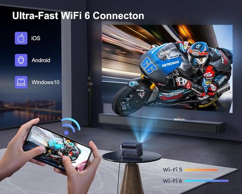 [التركيز التلقائي/حجر الزاوية] جهاز عرض 4K مع WiFi 6 وBluetooth 5.2، FHD أصلي 1080P WiMiUS P64 جهاز عرض أفلام خارجي، تكبير 50%، جهاز عرض منزلي متوافق مع iOS/Android/HDMI/TV Stick in Kuwait