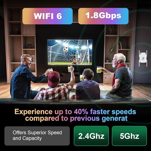 2024 Release WiFi 6 Extender Signal Booster, 1.8Gb/s Dual Band 5GHz & 2.4GHz Internet Repeater and Signal Amplifier for Home, 6X Faster Than Ever - w/Gigabit Ethernet Port, 1-Tap Setup in Kuwait