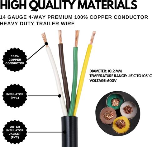 ALL STAR TRUCK PARTS Heavy Duty 14 Gauge 4 Way Conductor Wire RV Trailer Cable Cord Insulated Stranded Pure Copper 100% Copper Conductor Color Coded PC P2 DOT FMVSS 108/SAE Approved 14/4 (100FT ROLL) in Saudi Arabia