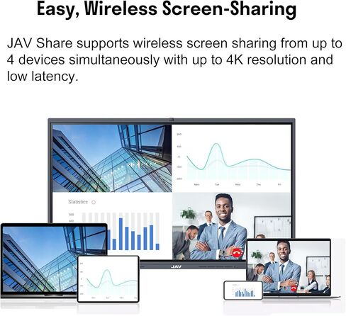 السبورة الذكية، 65 بوصة 4K UHD السبورة الذكية، السبورة الذكية التفاعلية التي تعمل باللمس، السبورة الذكية للفصول الدراسية والأعمال، نظام بيئي قوي للتطبيقات للاجتماعات عن بعد (اللوحة فقط) in Kuwait