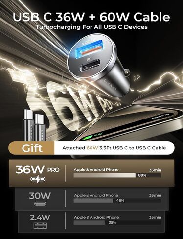 شاحن سيارة LISEN 54W USB C [2 حزمة + 2 كابل] [ميني ومعدن] شاحن USB ولاعة السجائر شحن سريع [PD+QC3.0] محول شاحن هاتف السيارة USBC لهاتف iPhone 15 Pro Max Plus 14 Samsung Galaxy S24 iPad Pro in Saudi Arabia