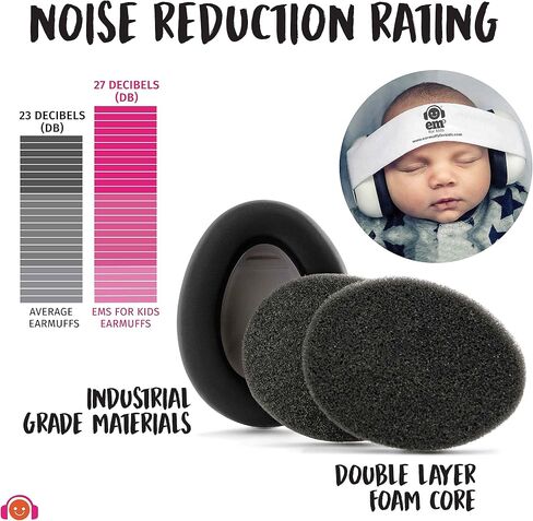 Baby Earmuffs - White with Army Camo. Made in The U.S.A! The Original and ONLY Earmuffs Designed specifically for Babies Since 2009 in Saudi Arabia