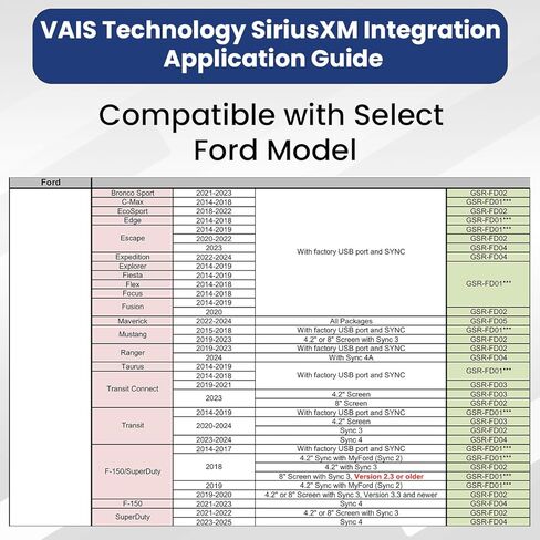 محول إضافي لراديو الأقمار الصناعية VAIS Technlogy GSR-FD04 SiriusXM متوافق مع أجهزة راديو Ford مختارة in Kuwait