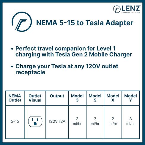 محول LENZ NEMA 06-15 لشاحن الهاتف المحمول Tesla Gen 2، قم بتوصيل شاحن الهاتف المحمول Tesla بمنفذ NEMA 06-15 240 فولت عند 24 أمبير (طول 14 بوصة) in Kuwait